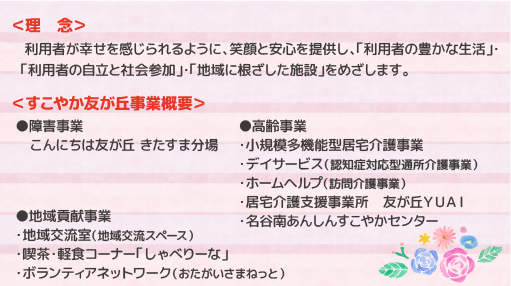 ＜理　念＞利用者が幸せを感じられるように、笑顔と安心を提供し、「利用者の豊かな生活」・
「利用者の自立と社会参加」・「地域に根ざした施設」をめざします。＜すこやか友が丘事業概要＞●障害事業 こんにちは友が丘 きたすま分場 ●高齢事業・小規模多機能型居宅介護事業・デイサービス（認知症対応型通所介護事業）・ホームヘルプ（訪問介護事業）・居宅介護支援事業所　友が丘ＹＵＡＩ・名谷南あんしんすこやかセンター ●地域貢献事業・地域交流室（地域交流スペース）・喫茶・軽食コーナー「しゃべりーな」・ボランティアネットワーク（おたがいさまねっと）